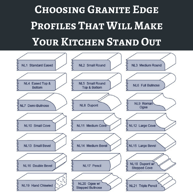 Choosing Granite Edge Profiles That Will Make Your Kitchen Stand Out